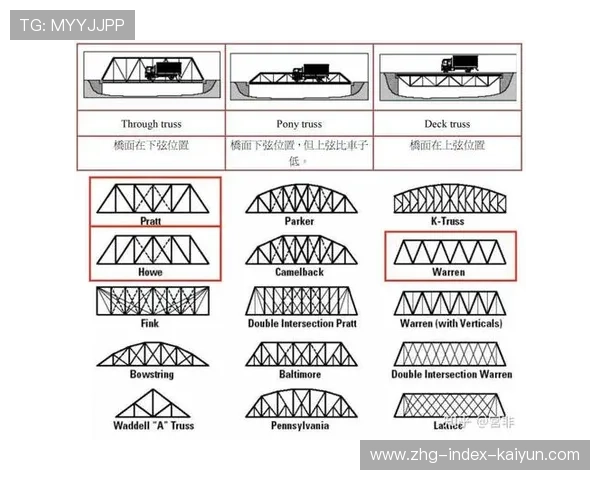 意大利后防坚固，中路体系恢复稳定
