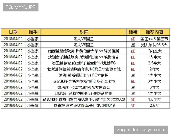 球迷互动平台的UGC审核与内容合规流程剖析